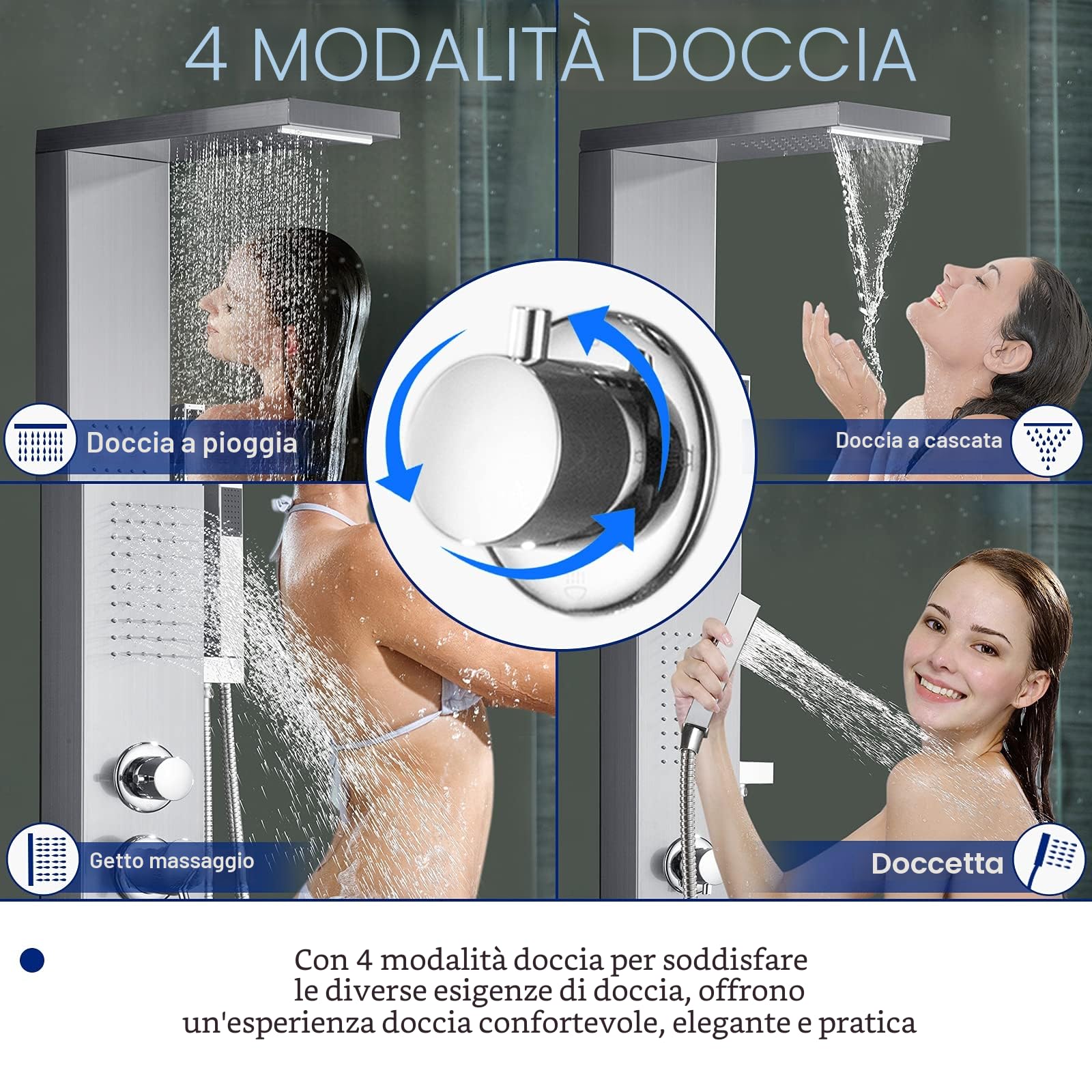UISEBRT Pannello Doccia Idromassaggio in Acciaio Inox - 4 Funzioni Colonna Doccia Set con per Bagno Inox Sistema Set Doccia con Soffione Fisso,Massaggi,Doccetta e Bocca Vasca (Argento)