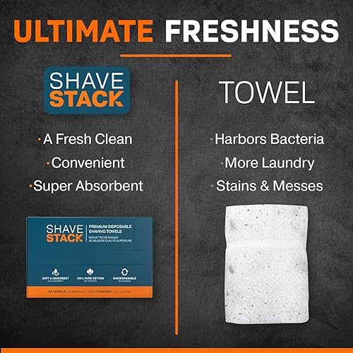 Miniatura 4 de Toallas de afeitar 100% algodón para hombres  90 unidades, 12 x 10 pulgadas  Toalla facial súper suave para secar la cara, toallitas secas