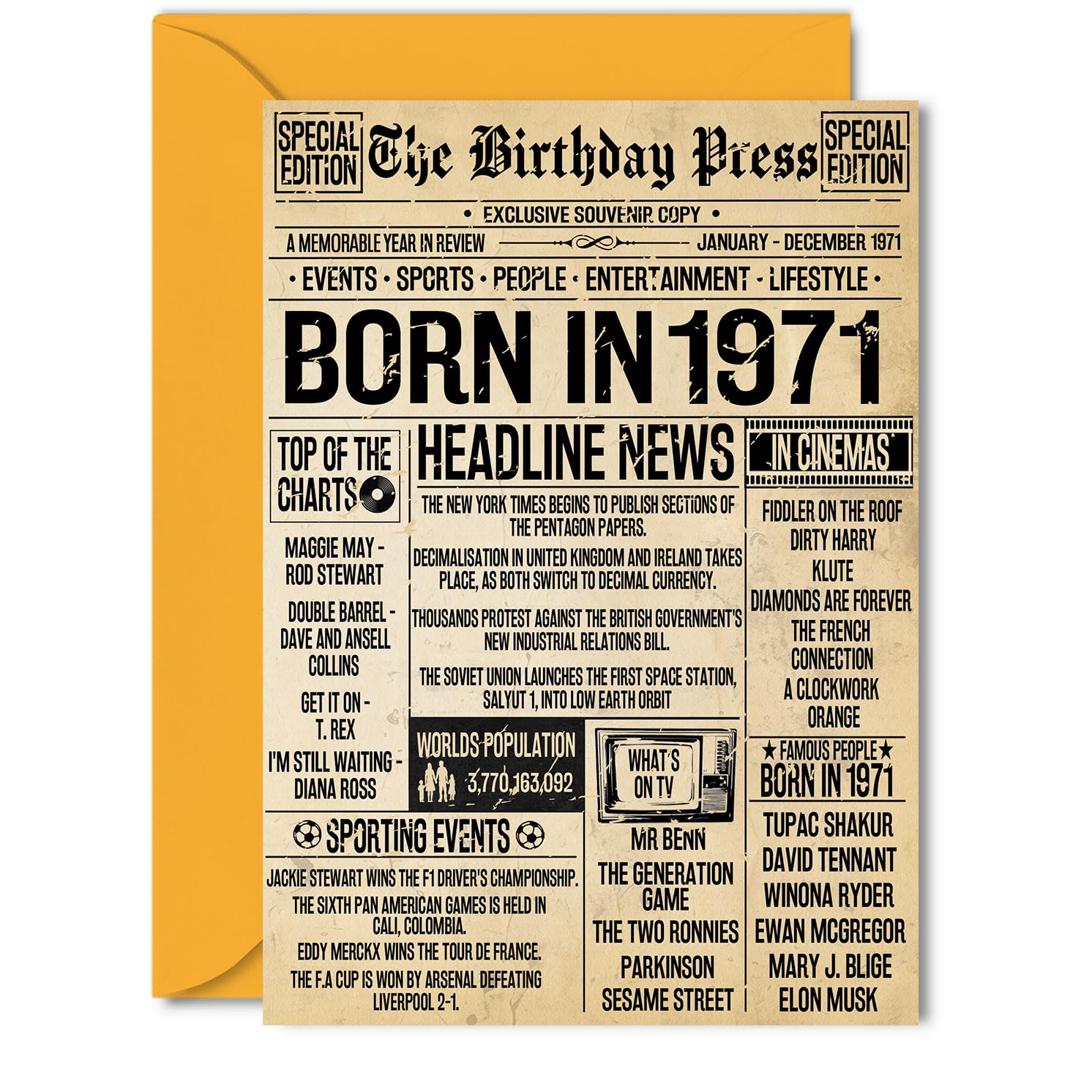 55th Birthday Card for Women Men - Bday Press Newspaper 1971 - Happy 55 Birthday Cards for Nan Wife Dad Brother Neighbour Husband, 5x7 Inch Bday Greeting Cards