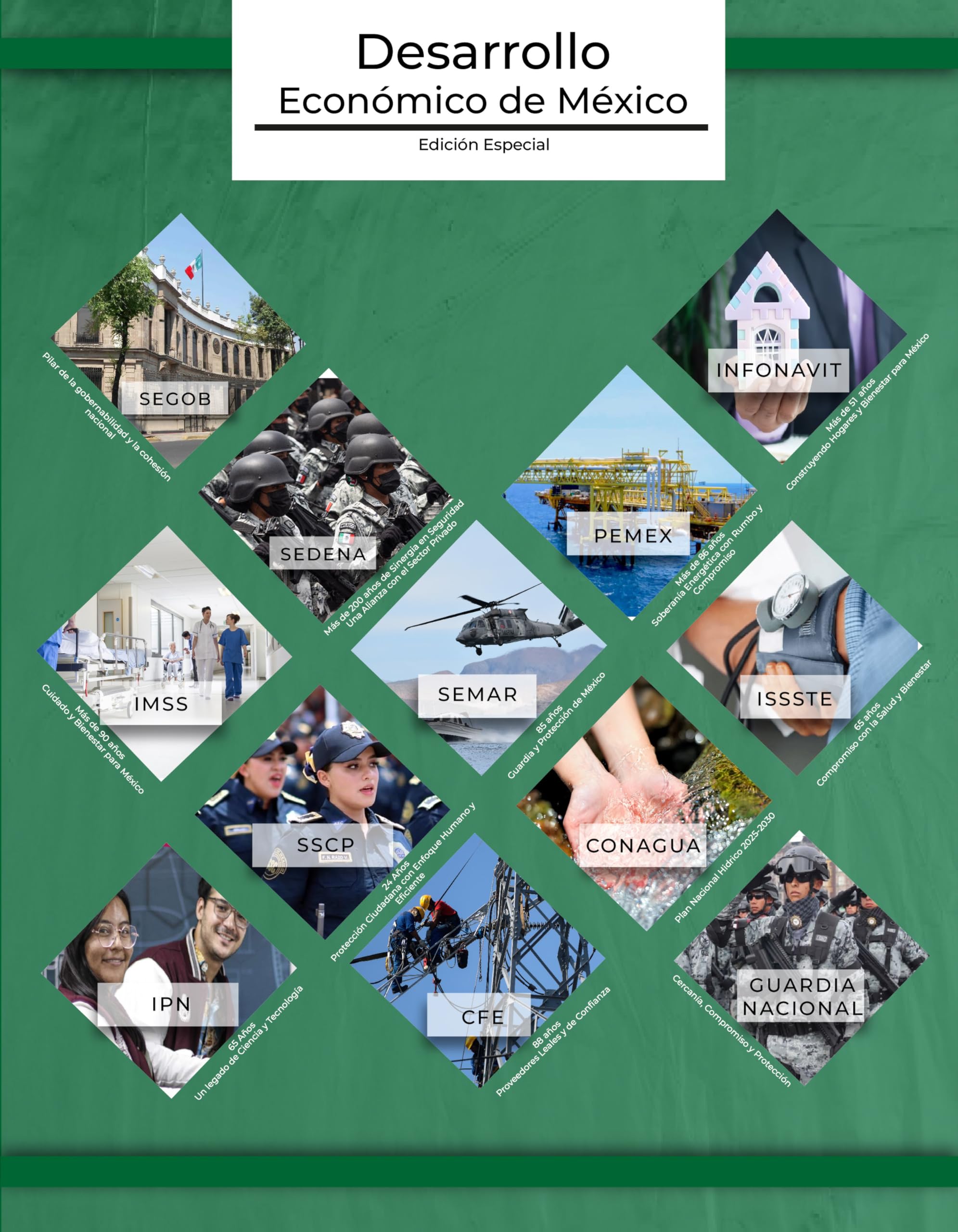 Desarrollo Económico de México (Spanish Edition)