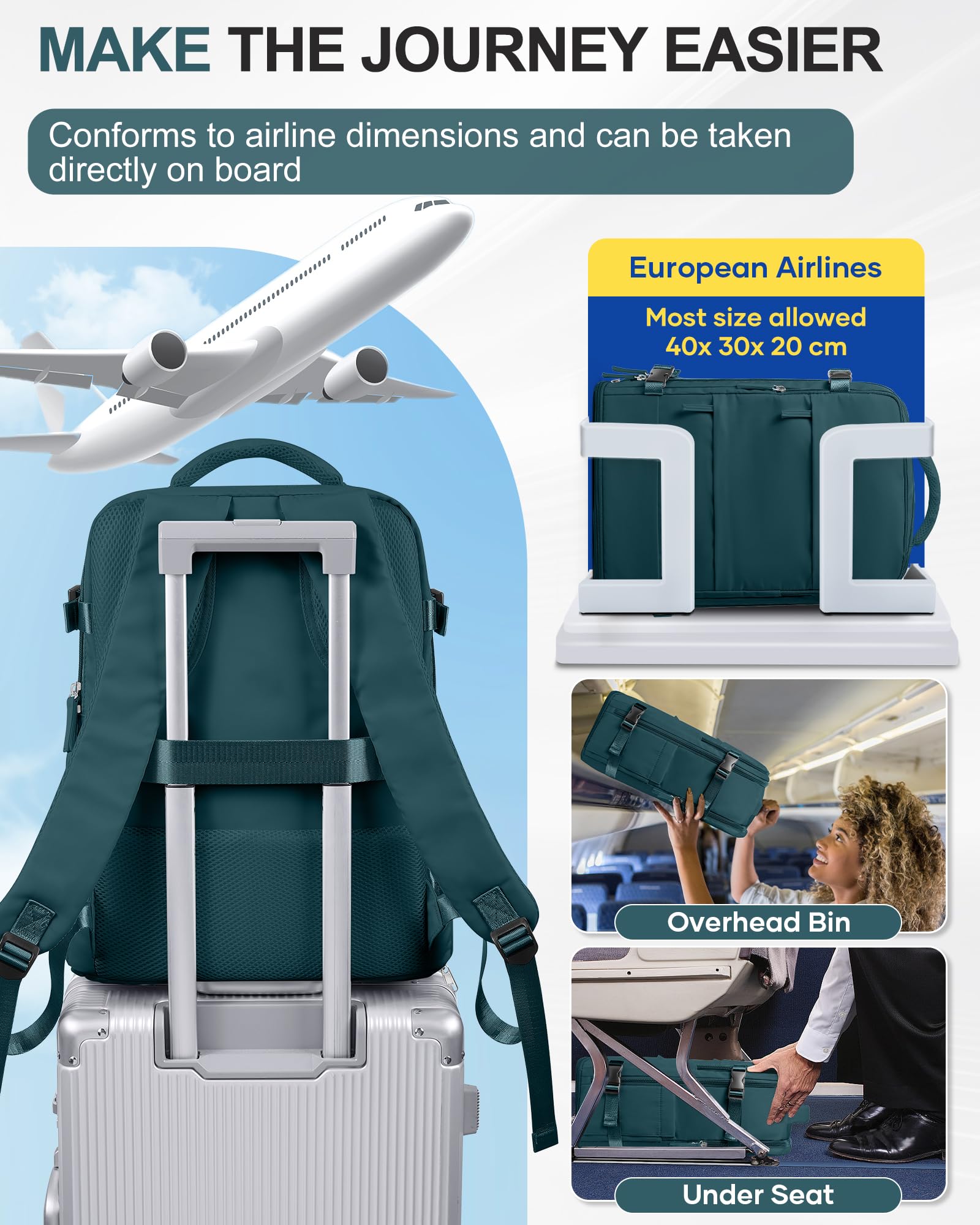 BJLFS Borse da Cabina per Ryanair 40x30x20 Zaino Wizzair Sottovuoto da viaggio 40x20x25 Bagaglio a Mano con compressione sottovuoto,Zaino Easyjet 45x36x20,Zaini Casual per laptop da 14 pollici