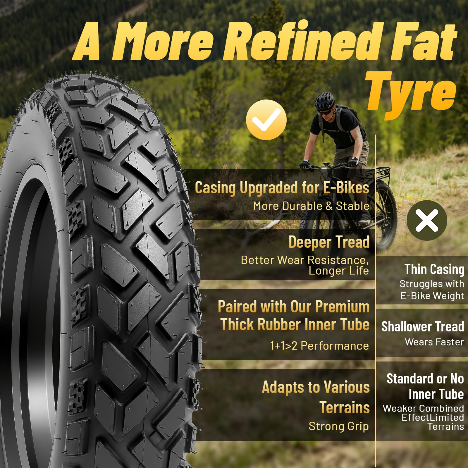 Neumáticos Fat E-Bike 26 x 4, resistentes, de alto rendimiento 26 x 4,0/102-559 y cámaras de aire compatibles con bicicletas eléctricas 26 x 4.0, MTB, montaña, todo terreno Directional Tread