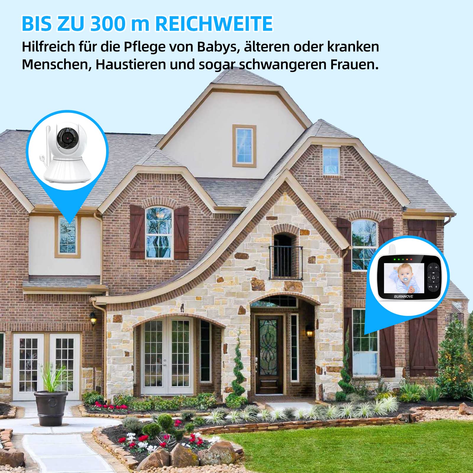 BURNNOVE Babyphone mit Kamera ohne WLAN, 3,5 Zoll, 355°/120°, 2X Zoom | Nachtsicht bis 5m, Gegensprechfunktion, Temperaturalarm, Schlaflieder, ECO-Modus, 2,4GHz FHSS, ohne App