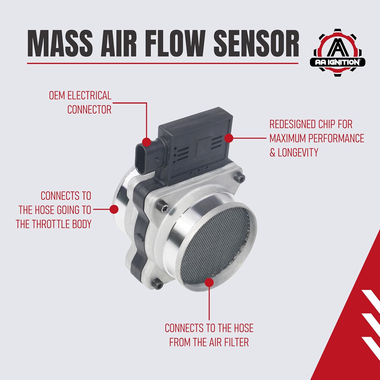 Mass Air Flow Sensor - Compatible with Chevy, Cadillac, GMC & More - Impala, Monte Carlo, S10, Blazer, Malibu, Astro, Grand Prix, Intrigue, Cutlass and more - Replaces 2133458, 25008302, AF10045