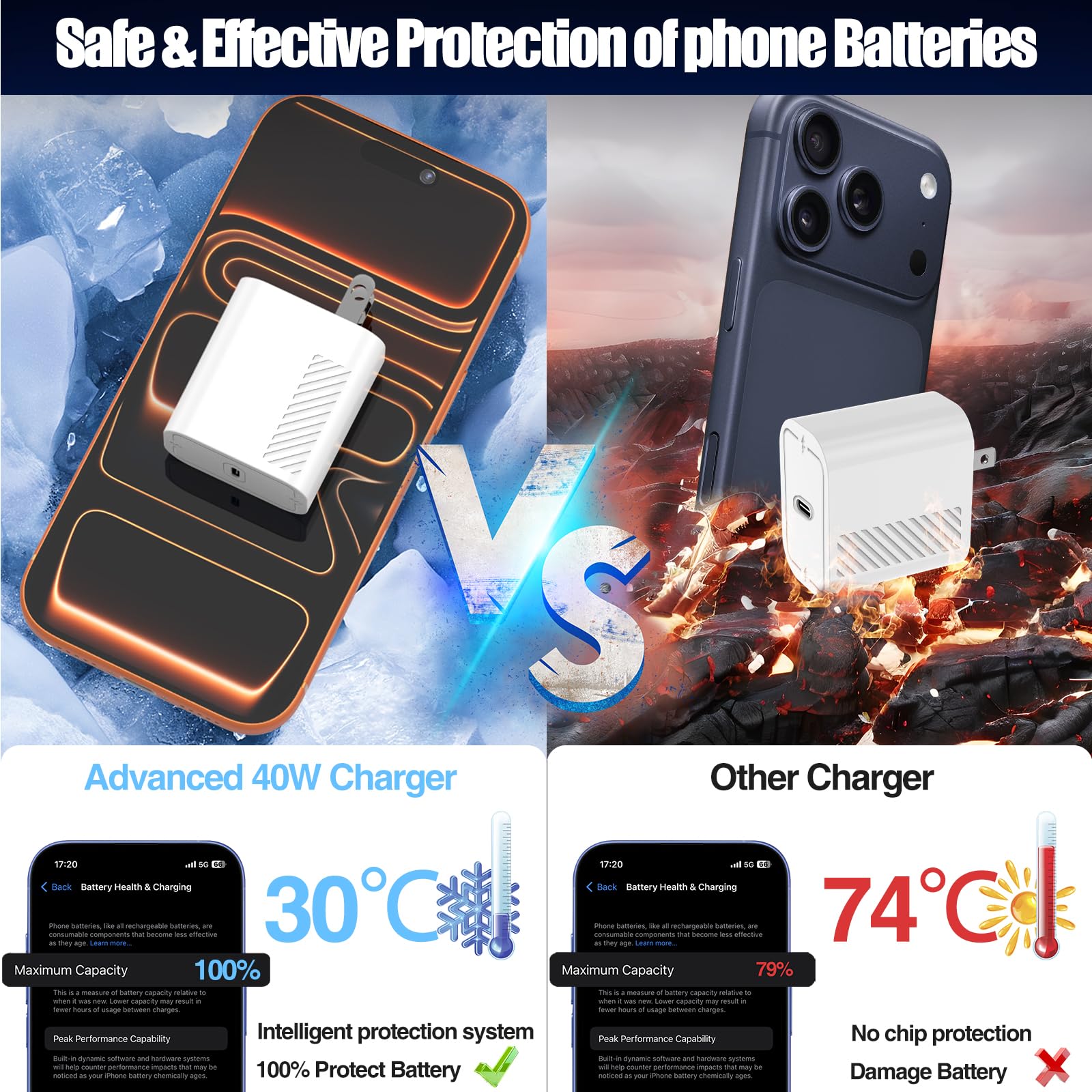 45W Charger for iPhone 16 15 Pro Max Fast Charging 3M