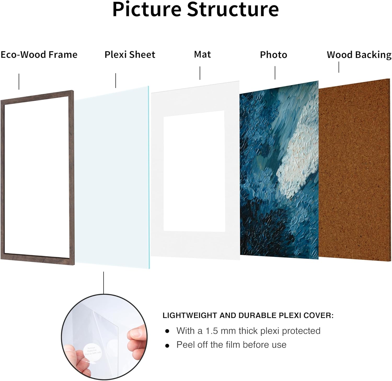 16x20 Frames with Mat 11x14, Set of 2 Large Picture Frames Oak Solid Wood Veneer Finish and Plexiglass Front for Poster Gallery Wall Home Decor