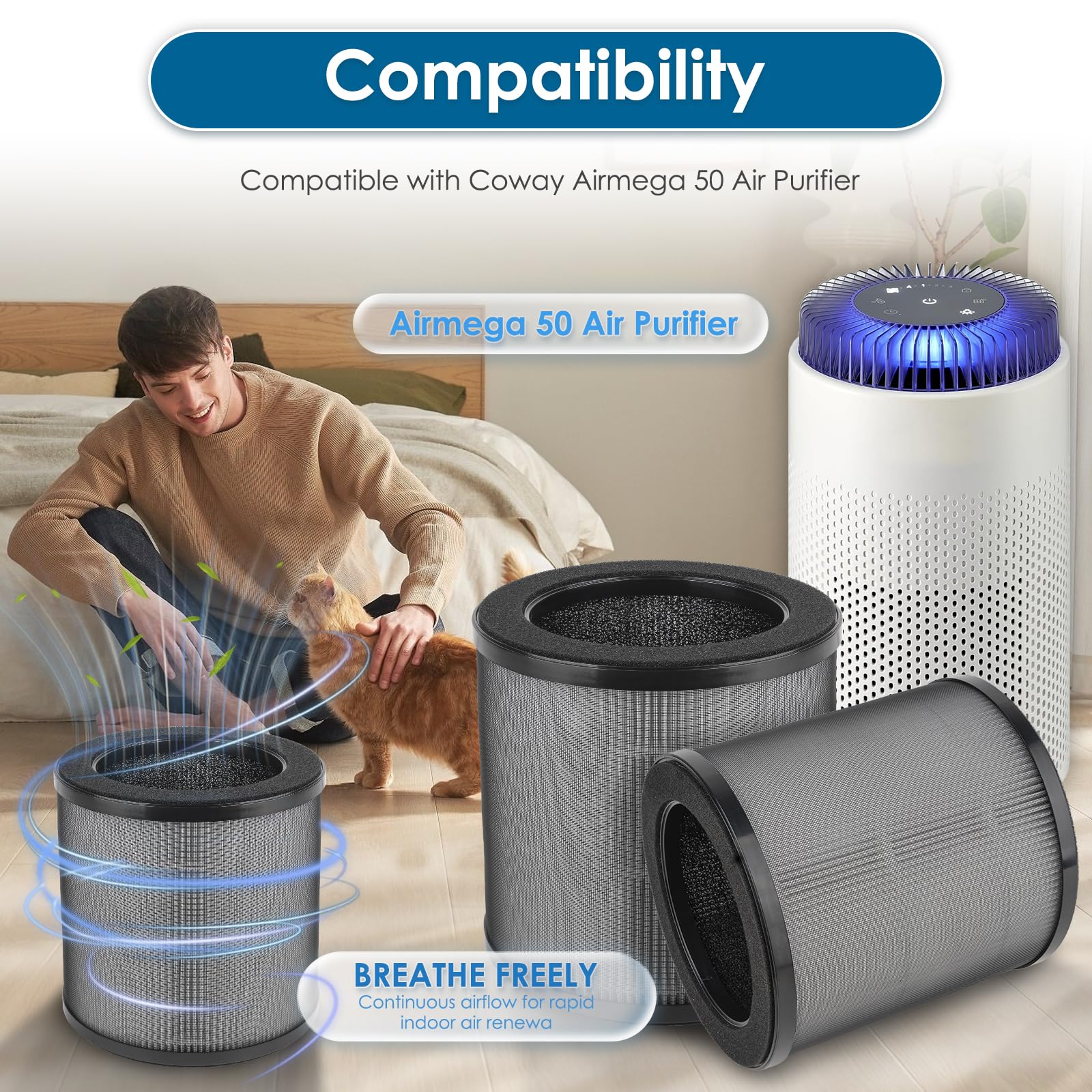 (2 pezzi) Airmega 50 Filtro di ricambio compatibile con il purificatore d'aria Coway Airmega 50, filtro H13 True HEPA, filtri 3 in 1, filtri a carboni attivi