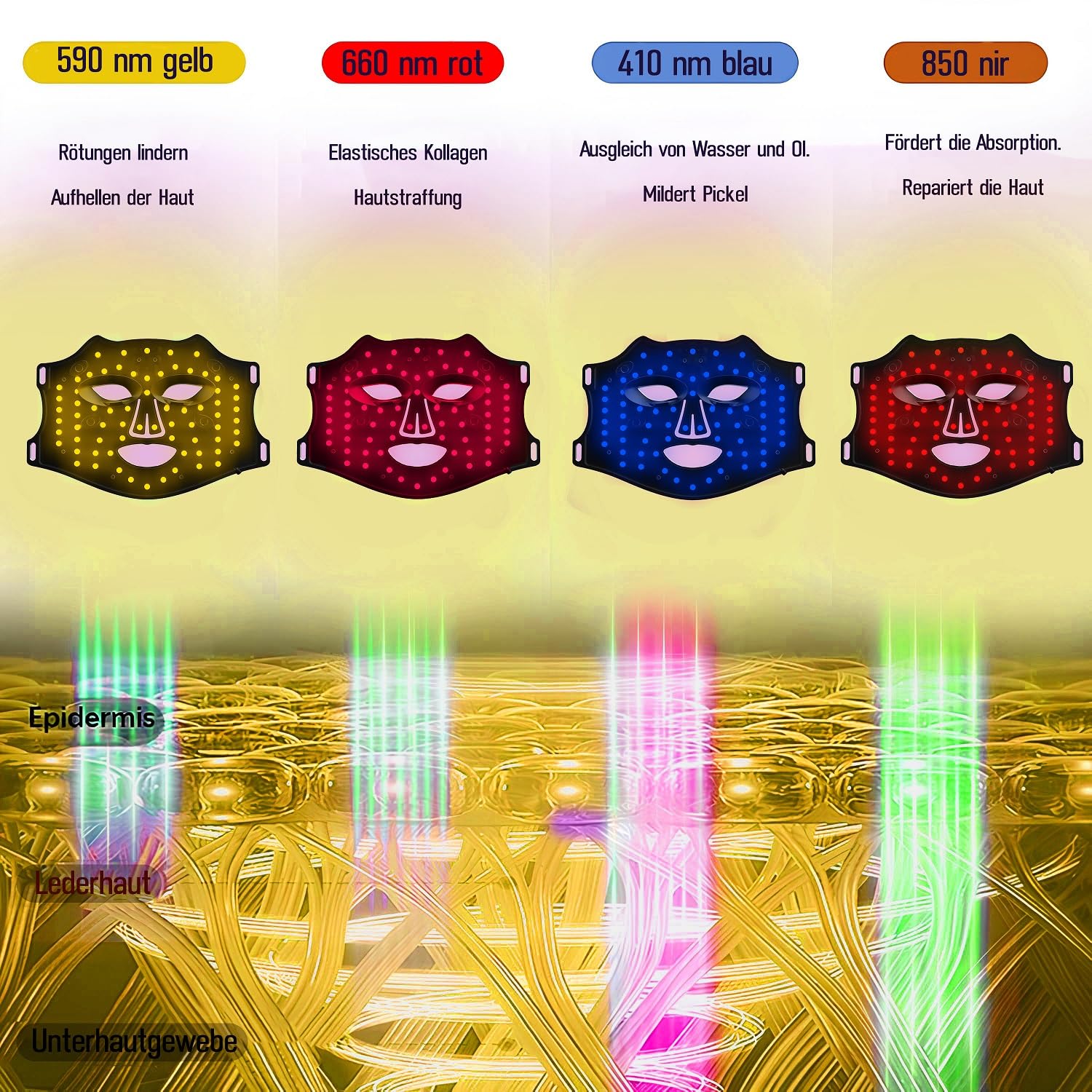 Cool-i ® LED-Gesichtsmaske mit 4 Lichtfarben – Kabellos, tragbar – Für ergänzende Hautpflege mit Rot-, Blau-, Infrarot- & Gelblicht – Aus Silikon, 10-Minuten-Timer,FDA/HSA