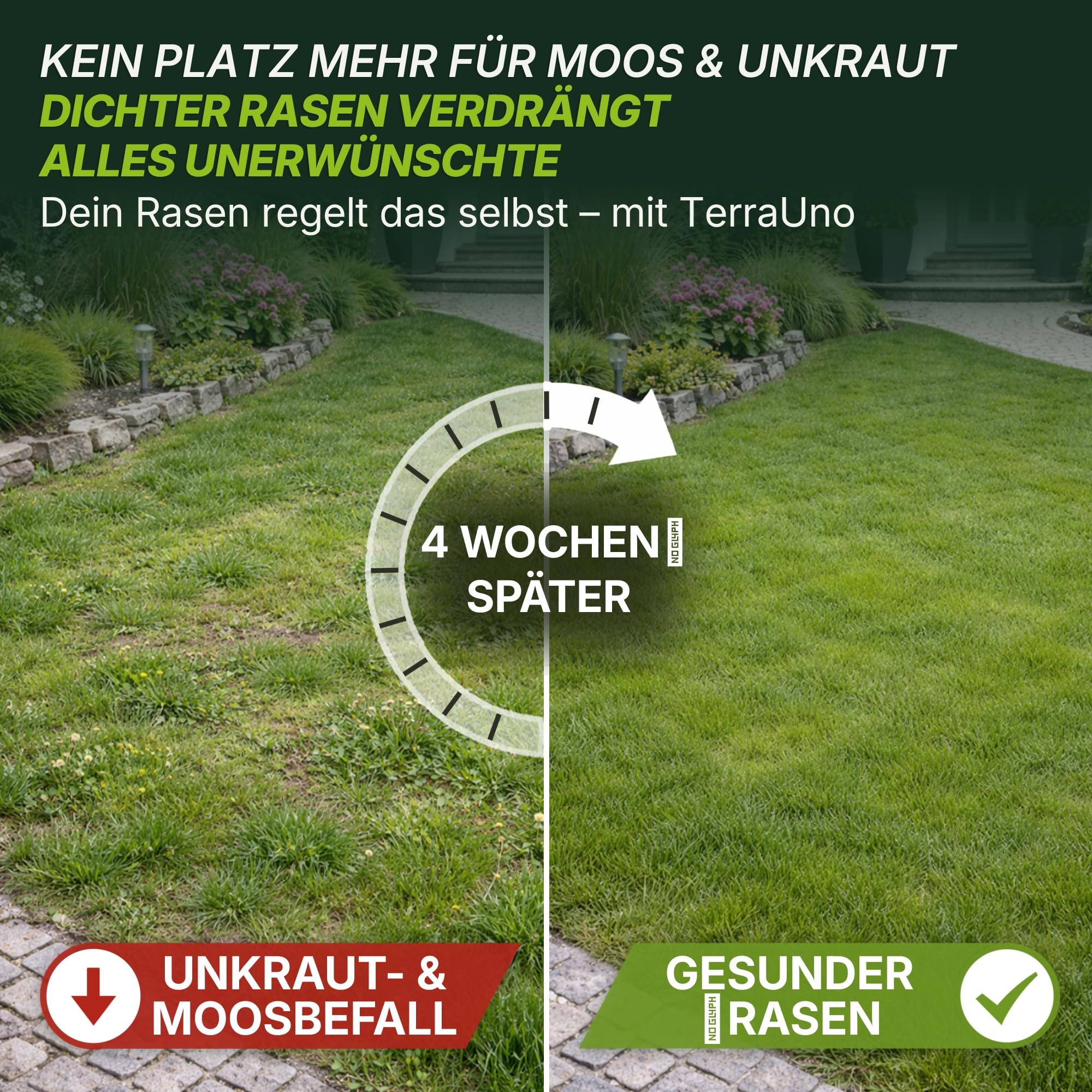 TerraUno Rasendünger Frühjahr/Sommer I Sofortwirkung für saftiges grün I 20 kg für 1000 m² I gesunder Rasen verdrängt Moos und Unkraut I NPK Dünger Rasen I Gegen Trockenstress I Für den Streuwagen