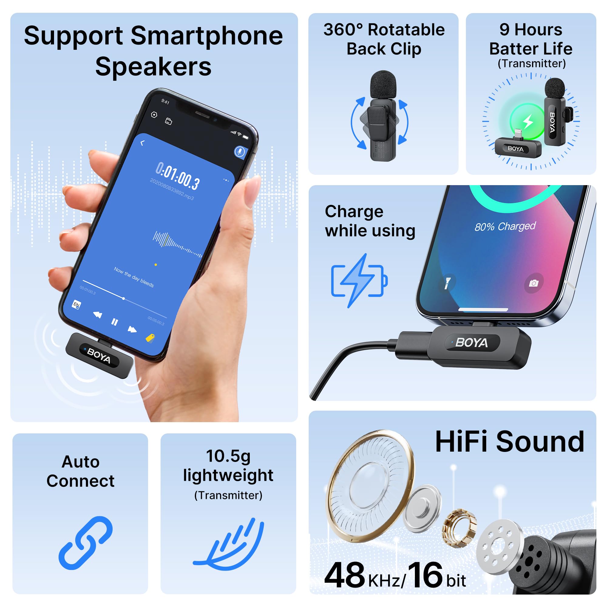 Boya BY-V1 Microphone Wireless for iPhone Mini Microphone with Lightning Plug, 48KHz/16Bit, TX 9h, Noise Cancelling - Image 2