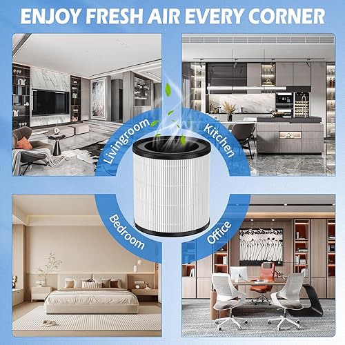 Miniatura 6 de SAKEGDY Filtro de aire Maf-03 H13, compatible con el purificador de aire Miko IBUKI L MAF-03, filtro 3 en 1 con prefiltro, HEPA y carbón activado, 1