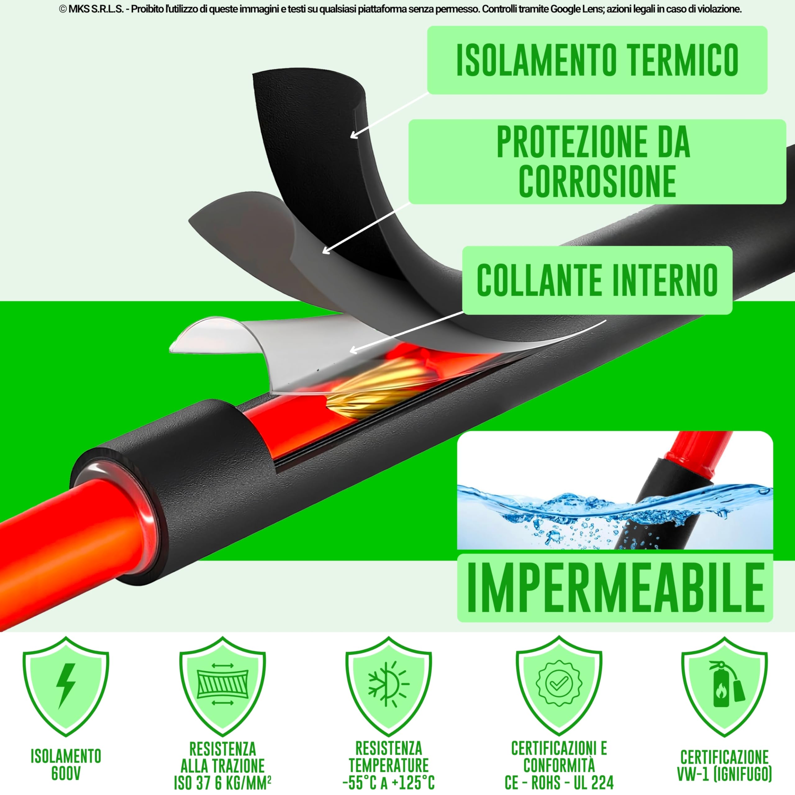 MarketConnect® Guaina Termorestringente Ø 24 mm, L 3mt • NERO • MINIBOX 3:1 • COLLANTE INTERNO