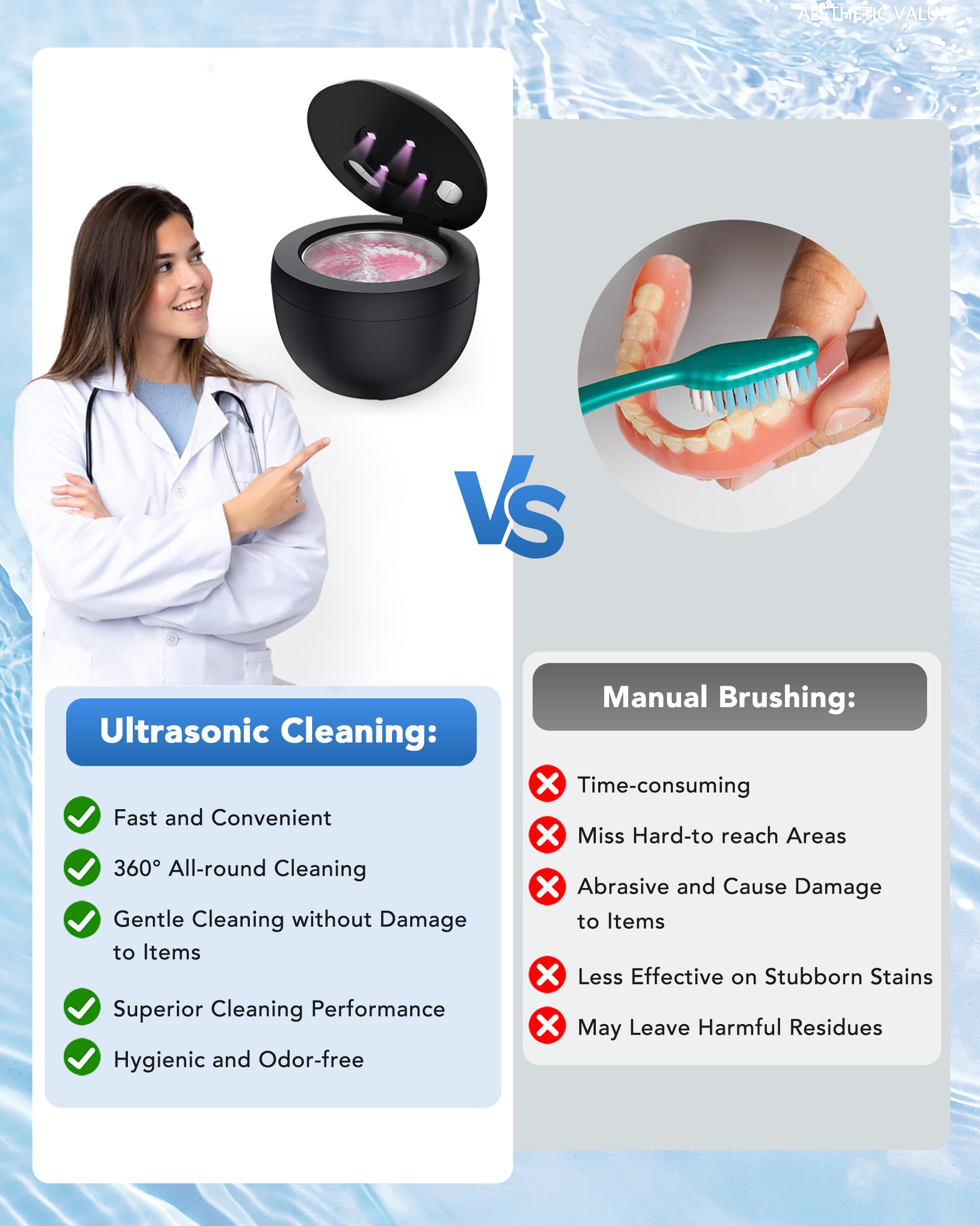 Nettoyeur Ultrasons Appareils Dentaires 45kHz Bac Ultrasons UV Lampe INOX 304 Ultrasonic Cleaner 200ML