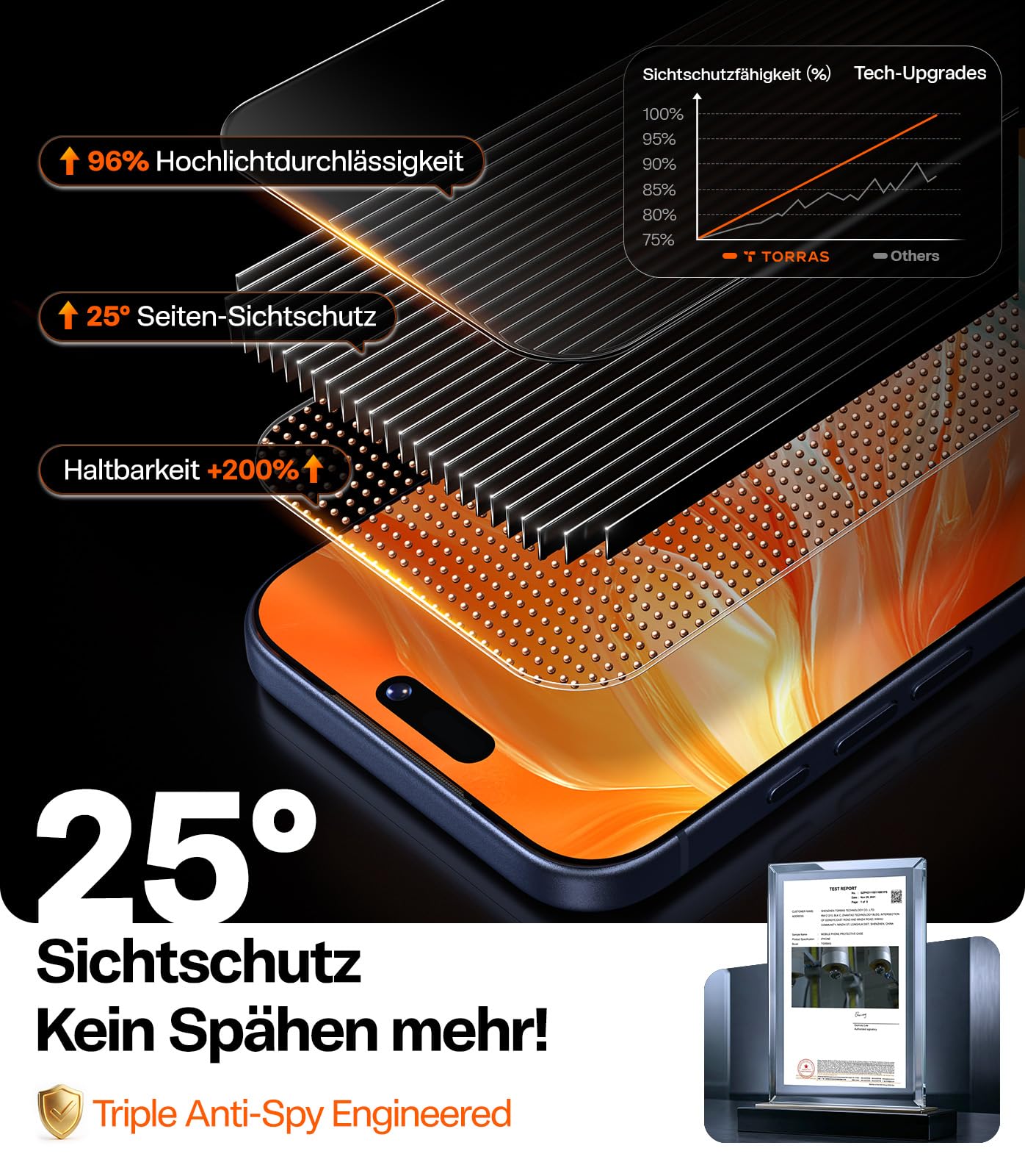 TORRAS iPhone 17 Pro MagSafe Hülle und Sichtschutz Panzerglas Set