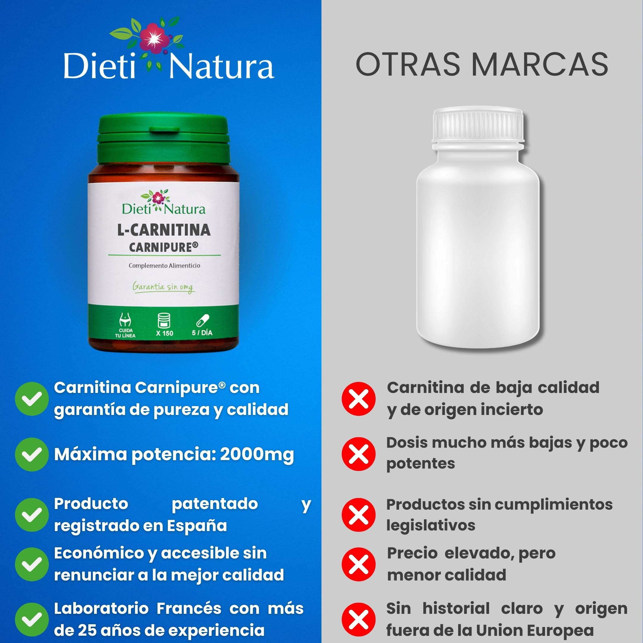 propionyl-l-carnitine side effects L-Carnitine benefits, dosage, and side effects