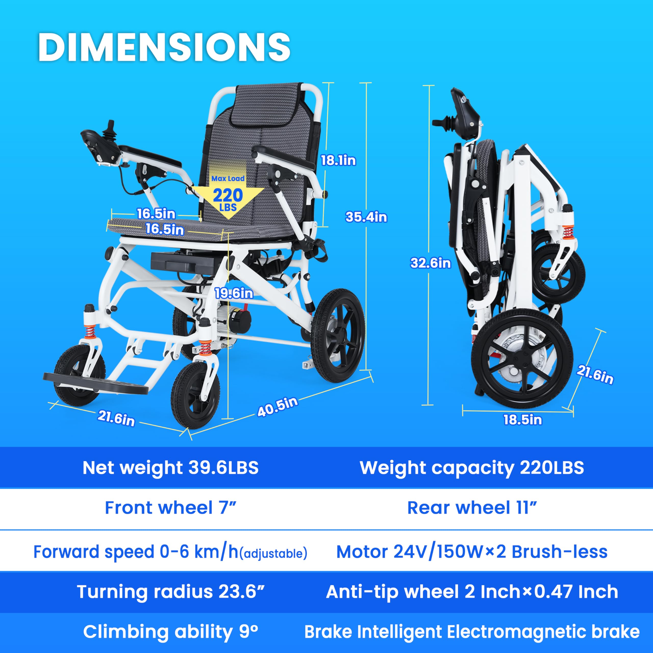 Silla de ruedas eléctrica plegable ligera de 18 kg, 2 baterías de litio de 12 Ah, alcance de 48 km, silla de ruedas eléctrica compacta y plegable, homologada para viajes en avión