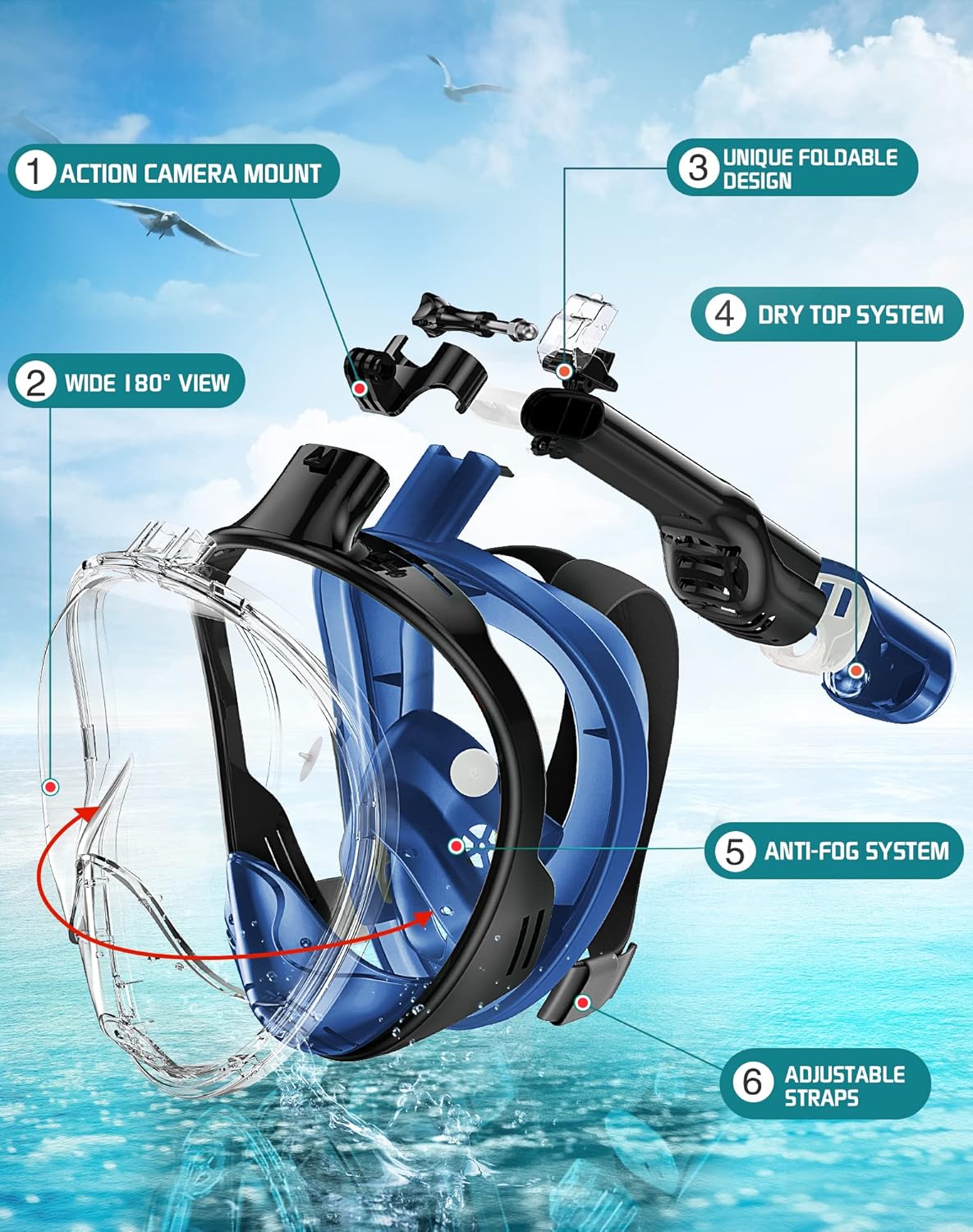 Greatever Full Face Snorkel Mask, Snorkeling Gear for Adults with Latest Dry Top Breathing System and Detachable Camera Mount, Foldable Snorkel Set for Family Snorkeling Trips, Anti-Fog & Anti-Leak - Image 2