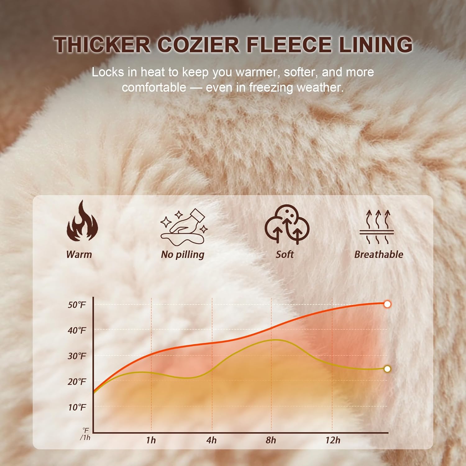 DHSO Thermal Thick Fleece Lined Leggings Women - Winter Warm High Waisted Tummy Control Soft Yoga Pants for Snow Cold - Image 2