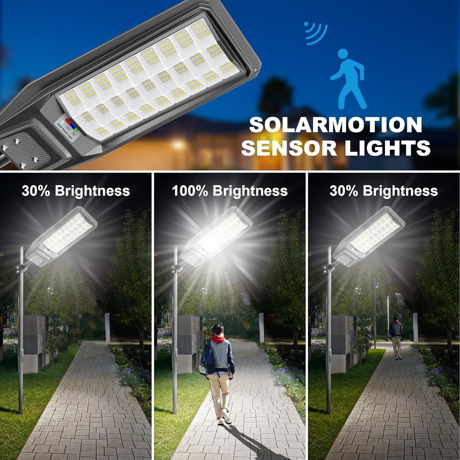 Diagram showing the motion sensor functionality of the solar street light, transitioning from 30% to 100% brightness upon motion detection.