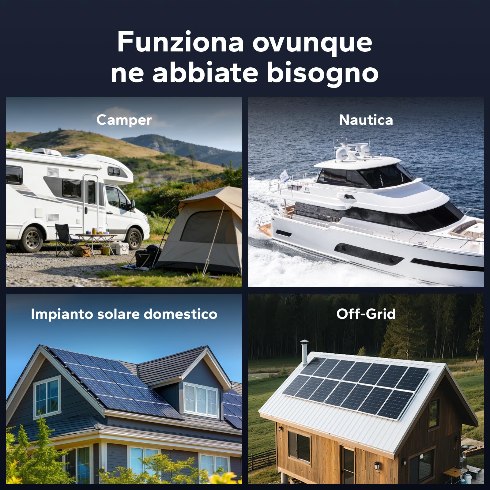 LiTime Caricabatterie LiFePO4 24V 20A, Caricatore Batteria Litio 24 Volt IP67 Impermeabile con Attivazione Batteria, Caricatore Intelligente AC-DC a 3 Stadi per Camper, Barca e Sistema Solare