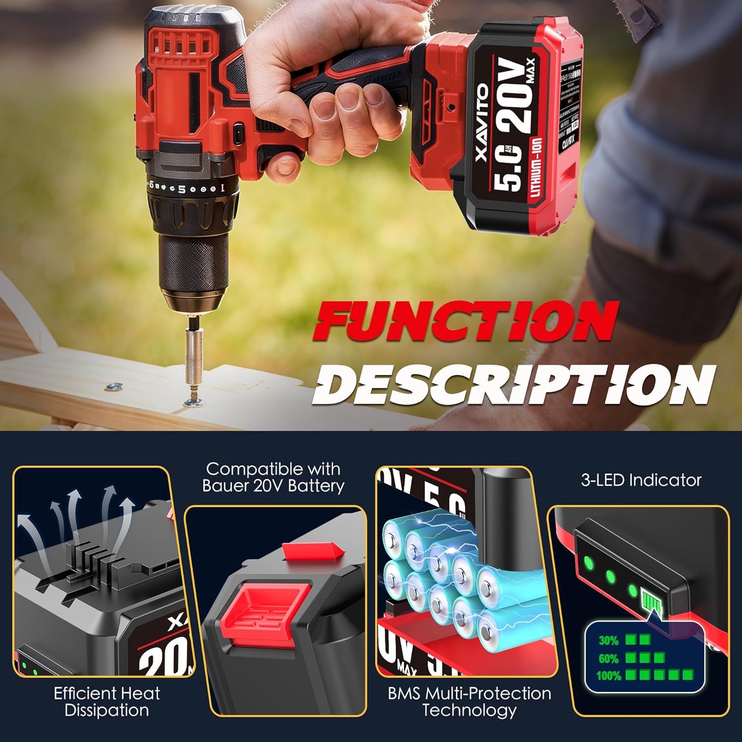 XAVITO Replacement for Bauer 20V Battery 5.0Ah, New Upgraded 4X Longer Runtime, for Bauer 20V Cordless Tools, for Bauer 20V Lithium Battery 1701C-B 1702C-B 1907C-B 2108C-B 2109C-B - Image 6