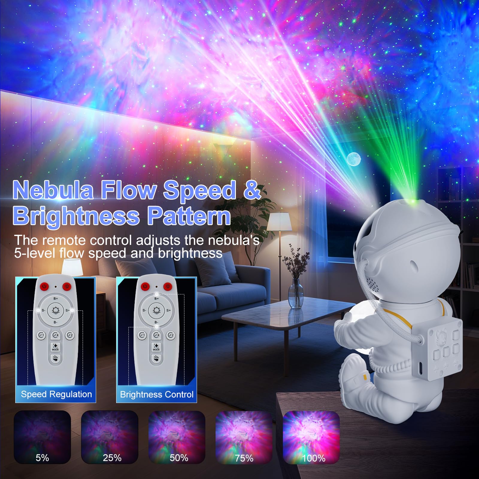 Proiettore Stelle Soffitto LED Astronauta Proiettore Stelle 360° Regolabile, con Telecomando, 8 Modalità di Nebulosa, Luce Notturna, Lampada Proiettore Stelle Bambini Adult