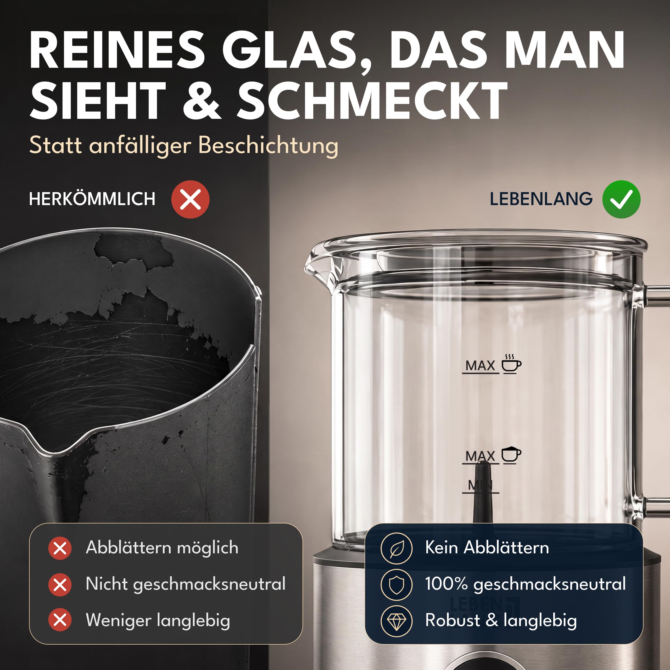 LEBENLANG Milchaufschäumer Glas - 100% BPA-Frei, XXL 500ml & 600W I Abnehmbarer Behälter Spülmaschinenfest Inkl. 2x Ersatzschäumer I Elektrischer Milchaufschäumer elektrisch Milchschäumer elektrisch