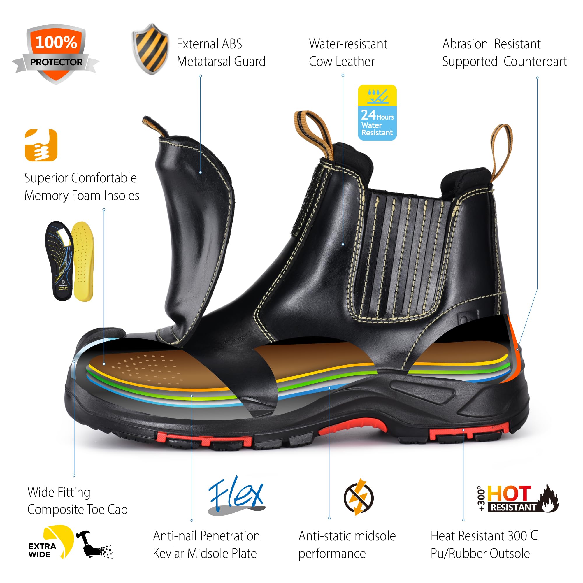 SAFETOE Botas de soldadura para hombre, punta compuesta, botas de seguridad con protección metatarsiana, resistentes al fuego, botas de soldadura resistentes al calor 300 ℃, botas de trabajo para