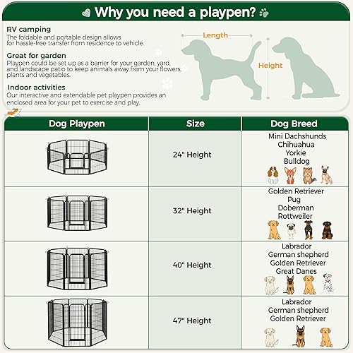 Vista 17 de Yaheetech - Corralito para perros, para uso en interiores y exteriores, valla de metal resistente para cachorros, corral de ejercicio para casa