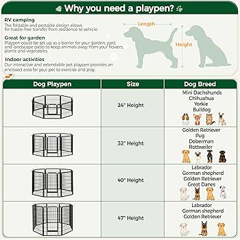 dogページ Amazon.com : Yaheetech Dog Playpen Outdoor, 32 inch 12