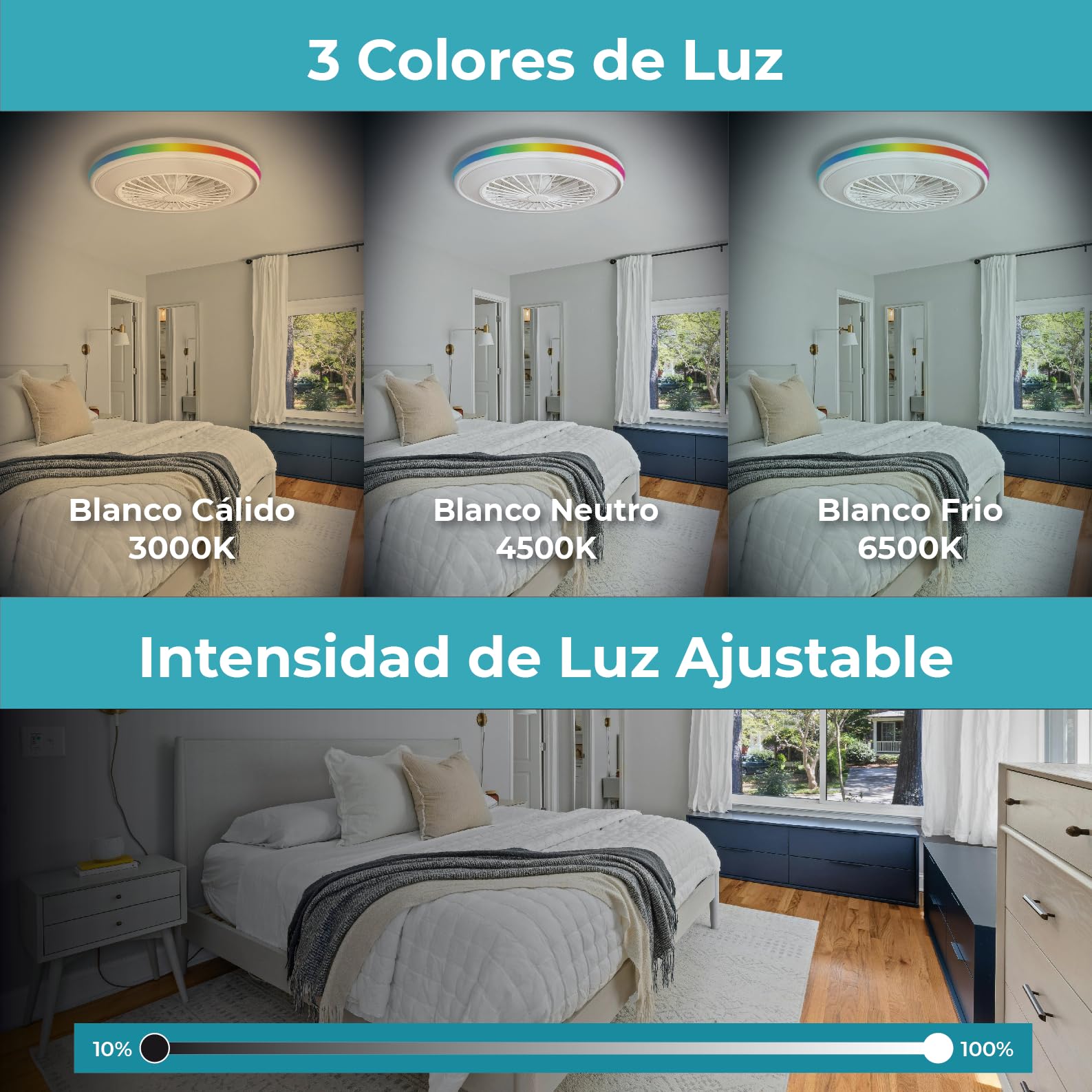 LED ATOMANT Ventilador Techo con Luz LED Ø50cm 63W CCT y RGB Regulable | 5000 Lumenes, Mando a distancia, Modo verano/invierno, 6 velocidades