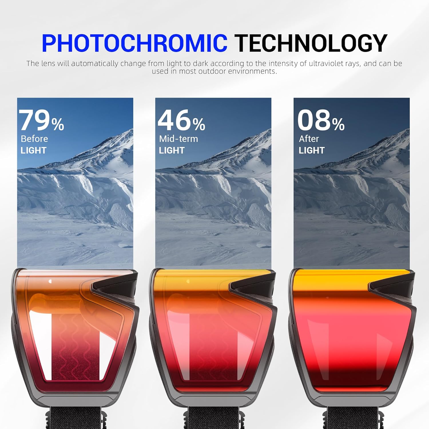 KAPVOE ski goggles Magnetic lens, Anti-fog, UV400 protection, Suitable for men, women and teenagers K719 - Image 5