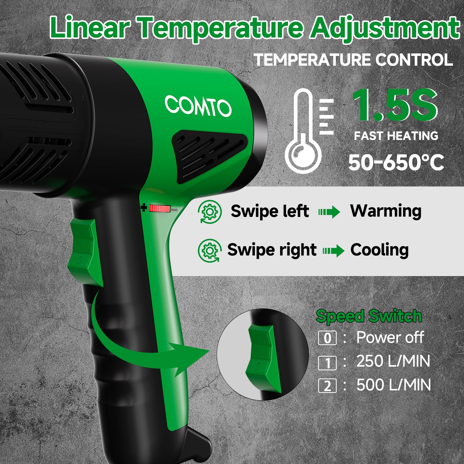 Decapeur Thermique 1800W - Chauffe en 1,5 s, 50°C-650°C, 2 vitesses et protection contre la surchauffe, avec couvercle de protection, cordon de 1,8 m (4 buses)
