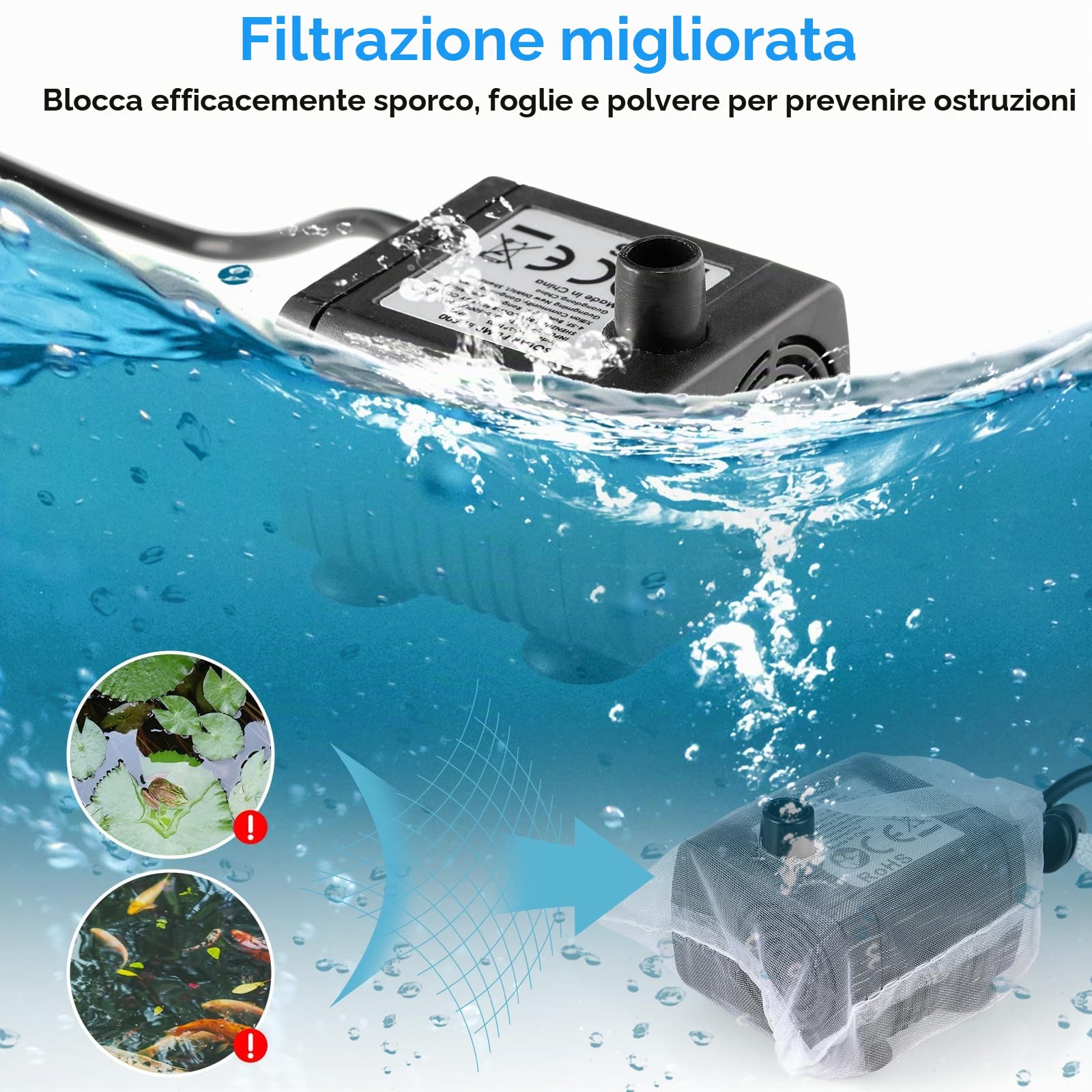 Pompa Solare da 10-12 W, 190 l/h, Fontana Solare da Giardino, Pompa Acqua Solare da Esterno, Tubo da 1 M, Lunghezza del cavo 3,25M, 9 Ugelli, per Laghetto, Bagno Degli Uccelli,Vasca per Pesci,Giardino