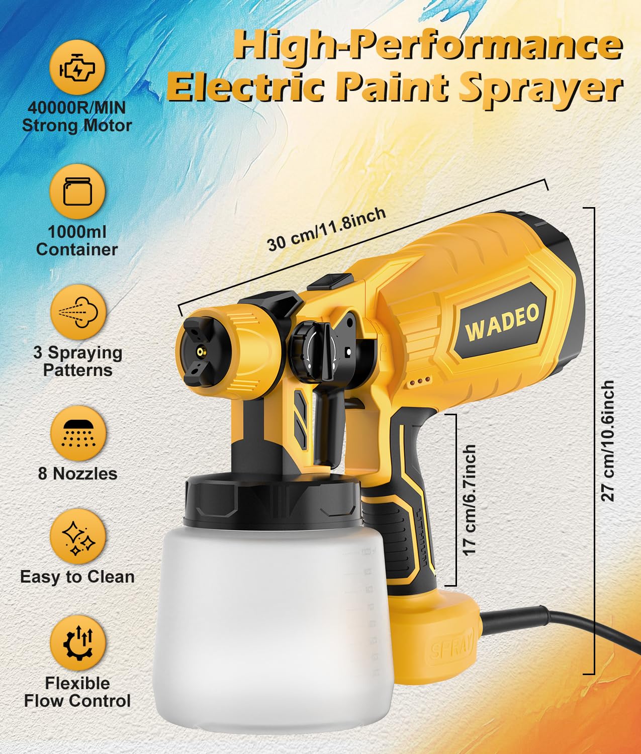 WADEO Pistola per Verniciare, [Scelta per la Casa] [800W/1000ml/8 Bocchette/3 Modelli] HVLP Pistola a Spruzzo per Muri, Mobili, Cancelli, Soffitto, Giardino