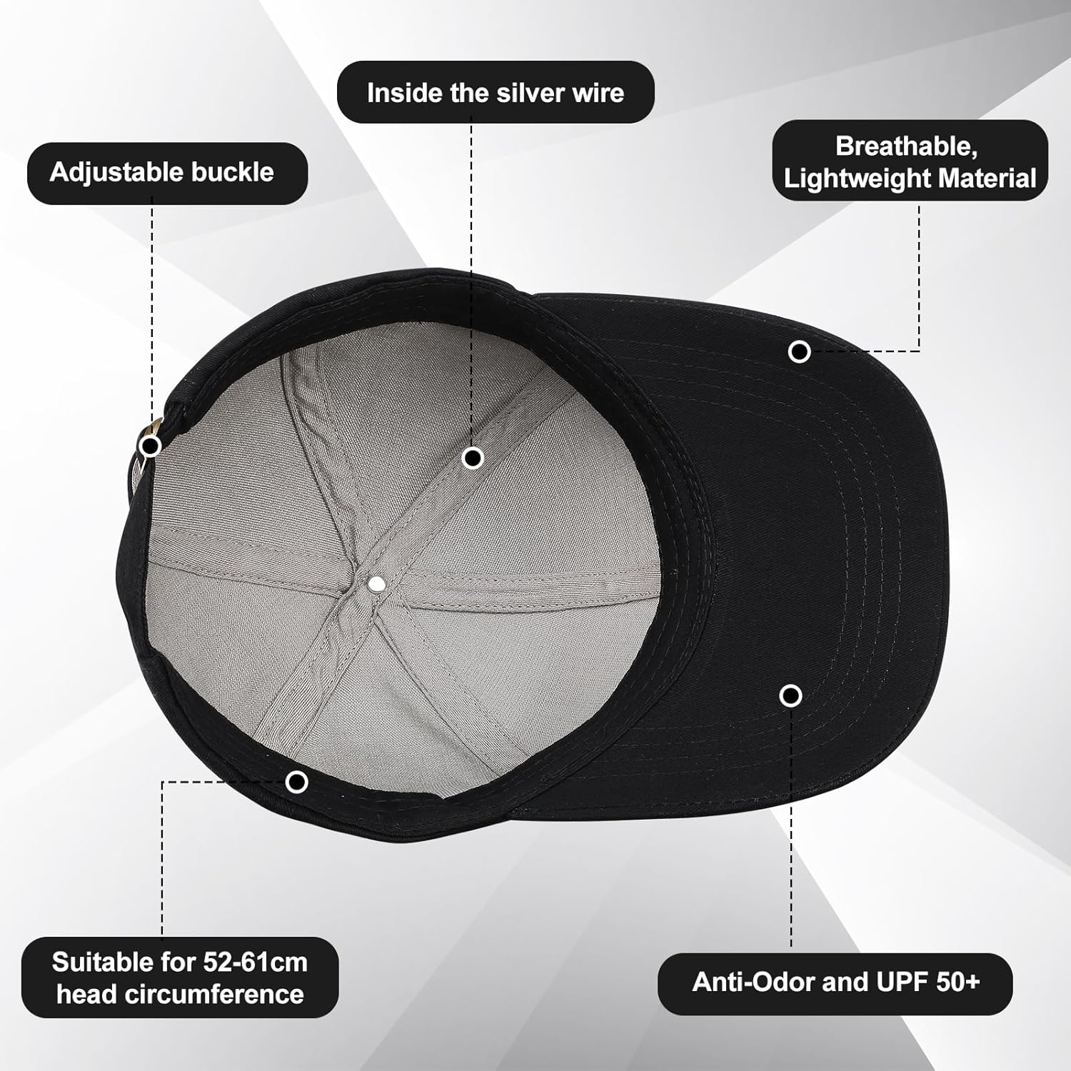 2 Pieces Faraday Protection Hat Black Hat for Women Men, 5g, 4g, 20.47-24.02 Inch/ 52-61 cm