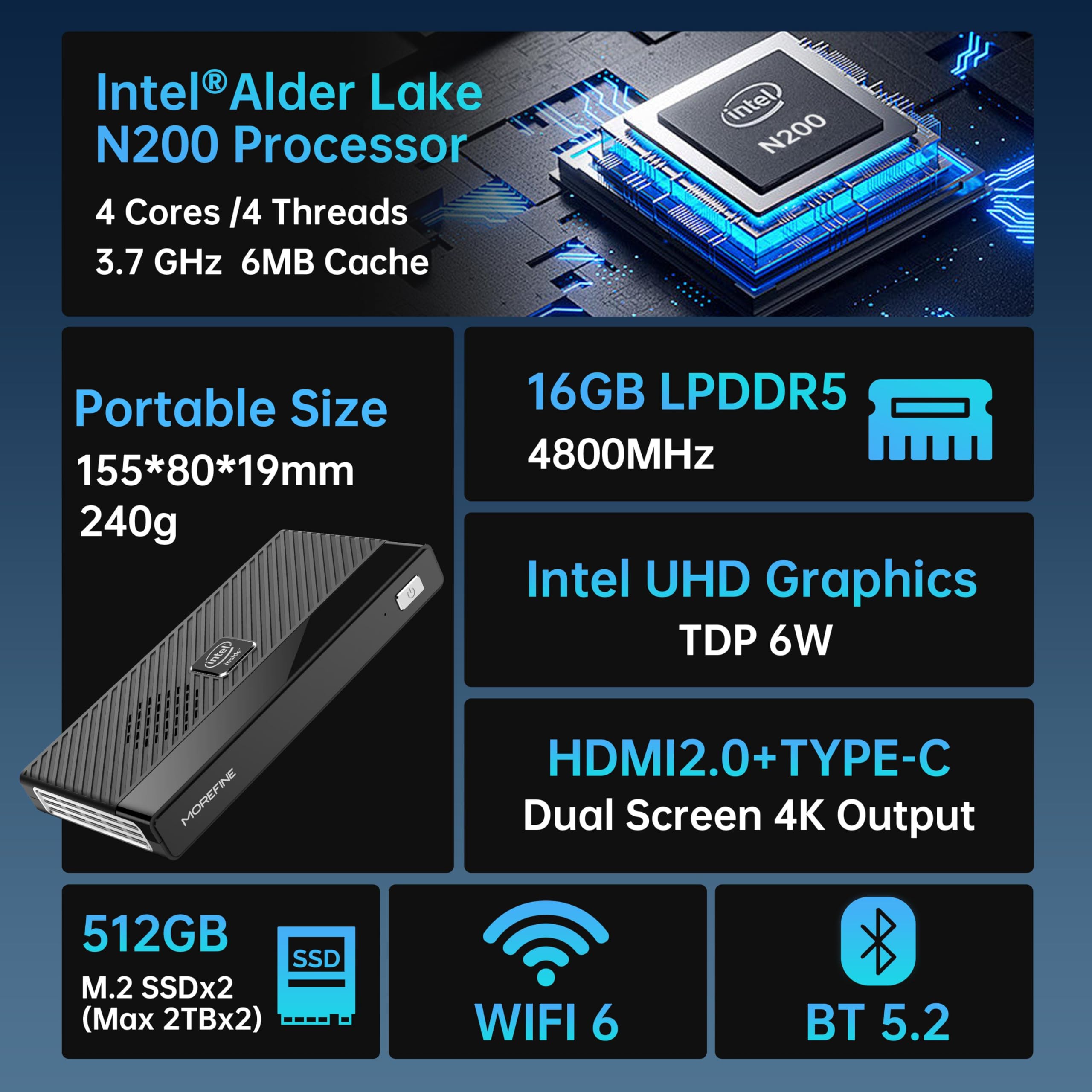 MOREFINE M6 Mini PC N200, 12th Gen Alder Lake N200(up to 3.7GHz