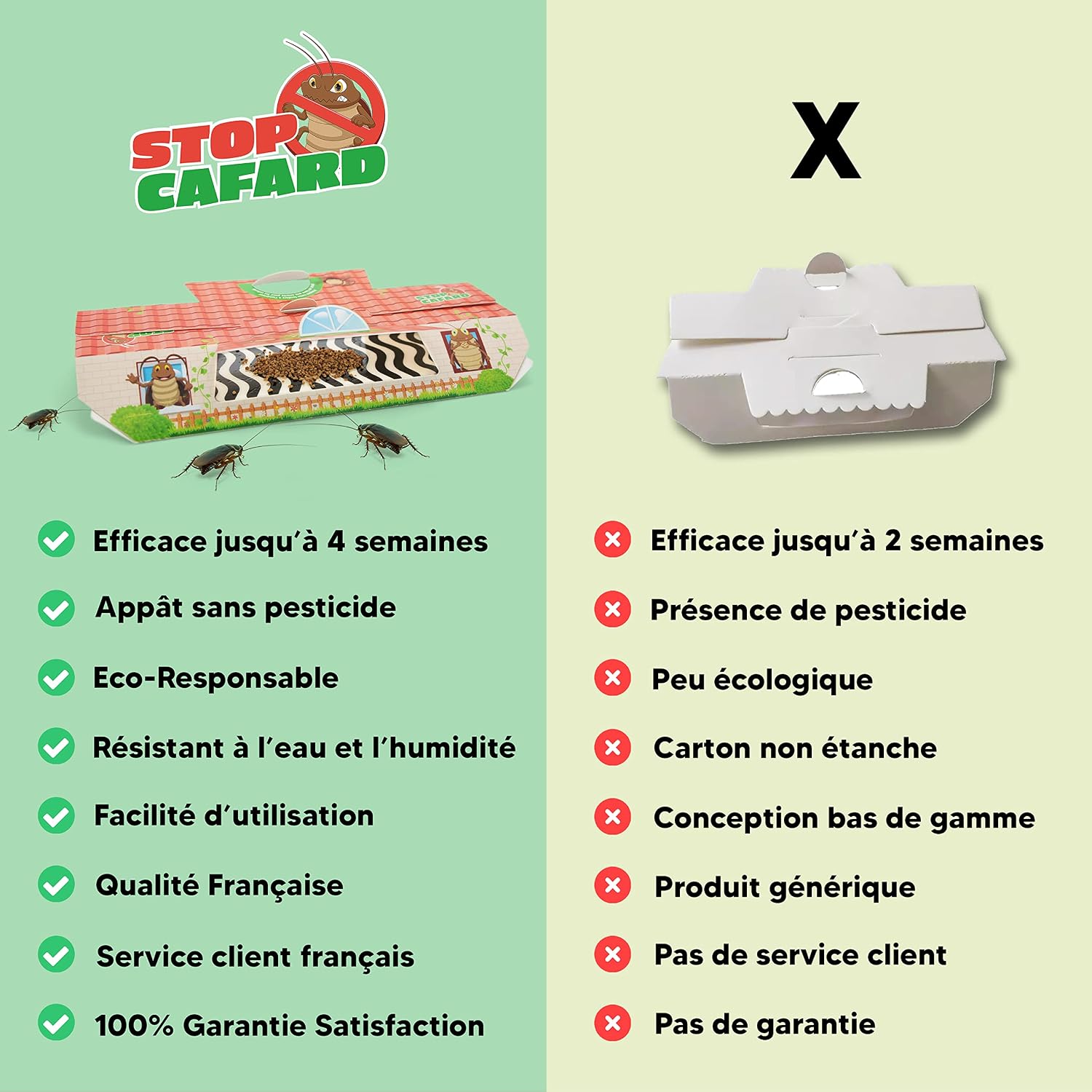 10 Pièges à Cafards et Blattes. Produit Anti Cafard Puissant Professionnel. Piege Cafard Non Toxique — vue 5