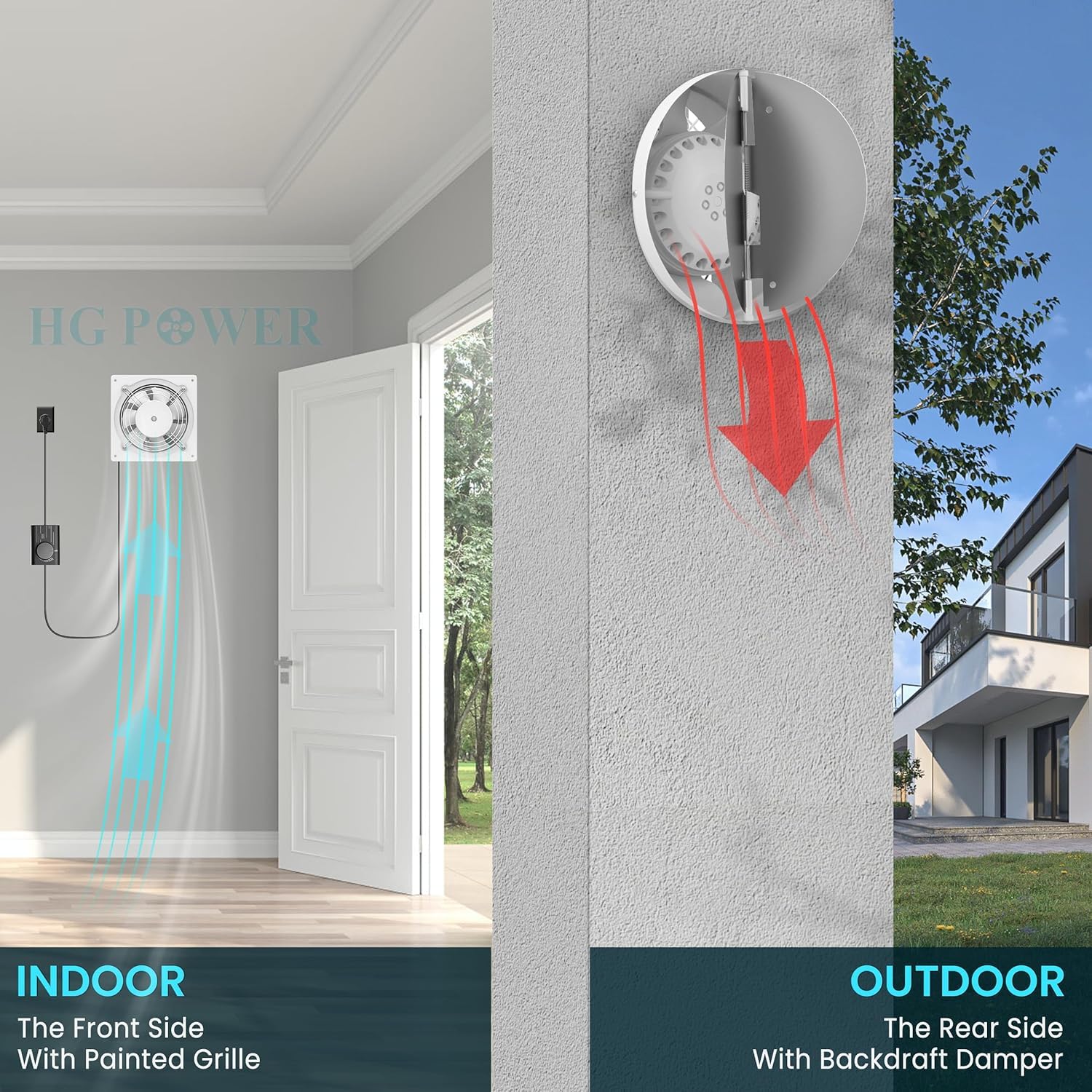 HG Power Abluftventilator 150mm - Badlüfter Leiser mit Rücklaufklappe, Geschwindigkeitsregler, Stecker, Industrieller Wandventilator für Küche Badezimmer Garage Untergeschoss, A-Weiß