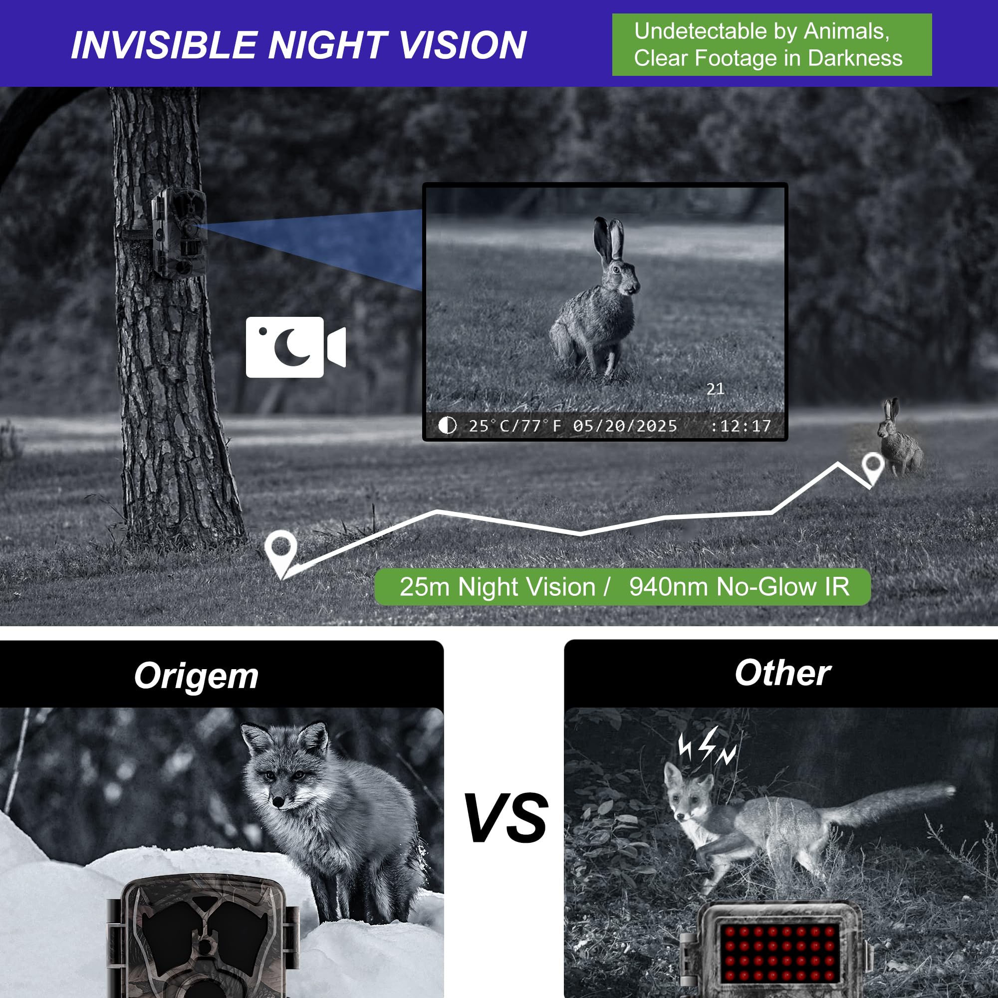 Origem Fototrappola Notturna WiFi 64MP 4K con 64GB SD e App, Fotocamera Caccia 0.1s IR Invisibile 940nm 120° Ultra Grandangolo, Visione Notturna 25m IP66