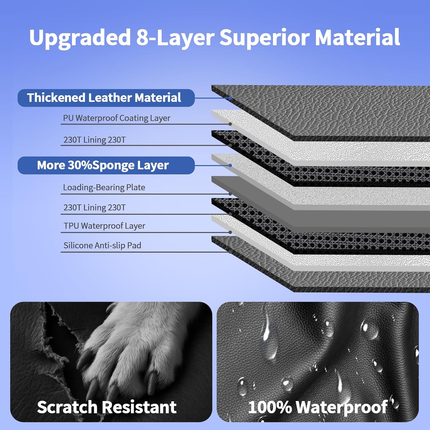 Back Seat Cover for Dogs,Upgraded PU Leather Dog Car Cover for Back Seat with Hard Bottom Holds 400lbs,Waterproof Seat Protector Dog Hammock for Car, Universal Fits SUV Small Truck