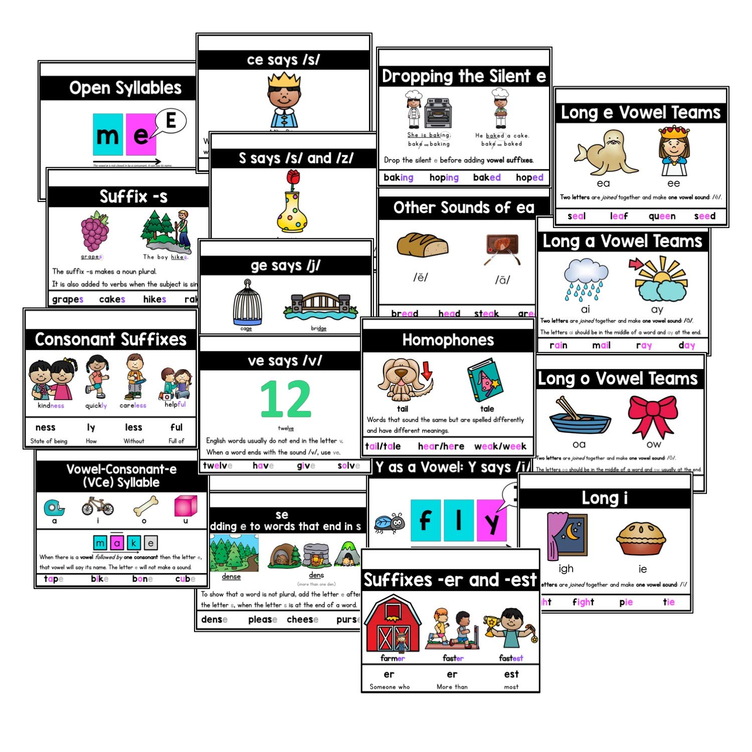 PDX Reading Specialist Phonic Rules Display Posters Set B - 18 Phonics Reading Charts - 8.5" x 11" Fun Learning Materials for Kindergarten, 1st Grade, Elementary School Classroom & Home Schooling