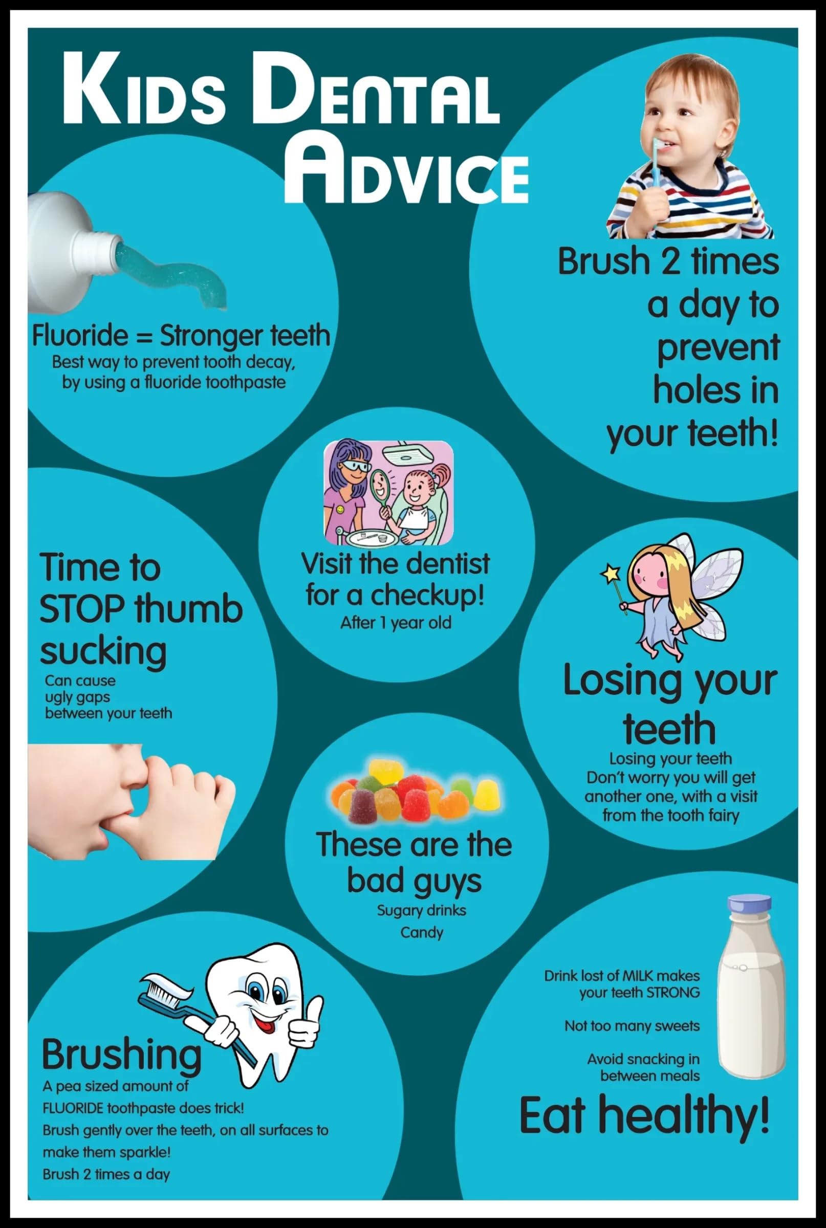 Allen Turtle Dental Office Wall Decor Dental Clinic Wall Dental Care Teeth for Hospital Poster 12 X 18 Inches DNT10