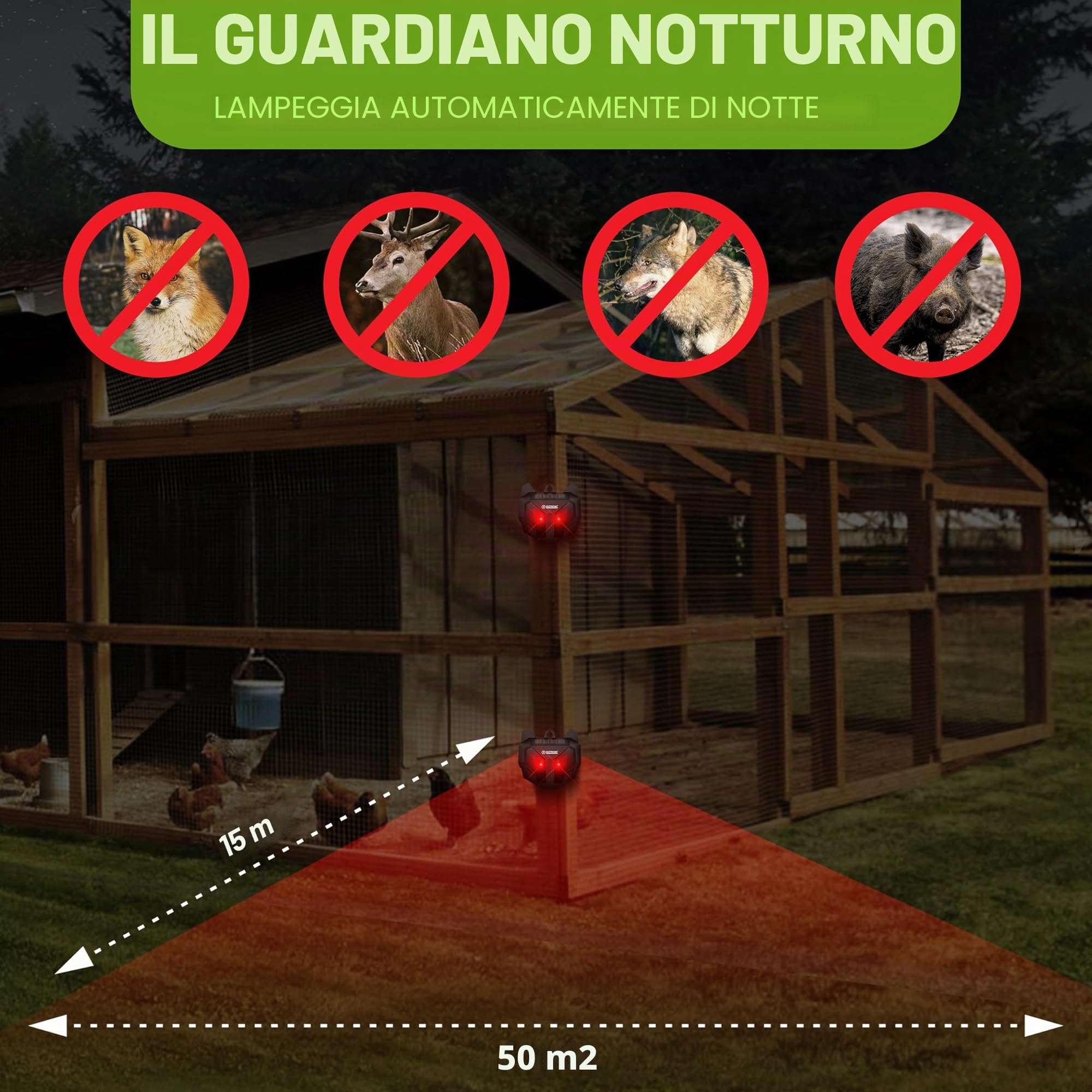 ISOTRONIC Repellente Solare Animali Selvatici LED Rosso, Dissuasore per Procioni Cervi Volpi Cinghiali, Raggio d'azione 40m², Deterrente Efficace Esterno e Giardino, Protezione Sicura (3 Unità)