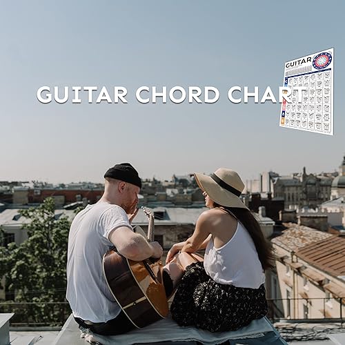Miniatura 6 de Tabla de pósteres de acordes de guitarra guía para principiantes de progresos de acordes, secuencia de reproducción en cualquier tecla, notas de