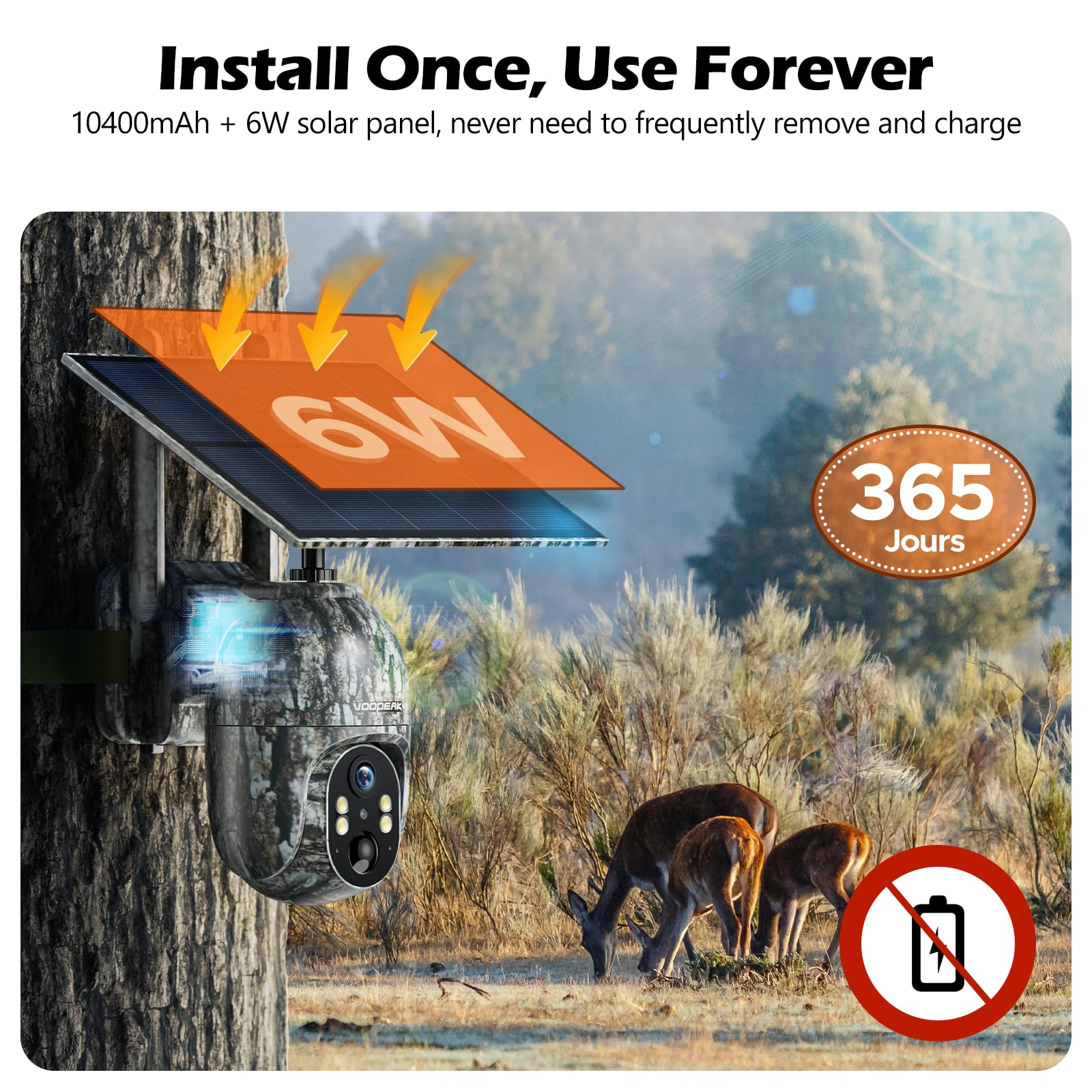 Voopeak トレイルカメラ　ソーラー VOOPEAK TC24B 4K Solar Powered Night Vision Wildlife Trail