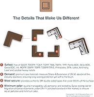 Vista 7 de Roving Cove Protector de Esquina de Ajuste Delgado para Protección de Bebés (8 Esquinas Pequeñas), Protectores de Parachoques de Esquinas de Muebles