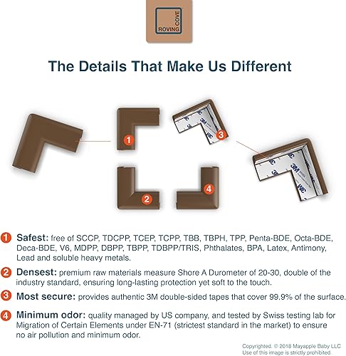 Miniatura 7 de Roving Cove Protector de Esquina de Ajuste Delgado para Protección de Bebés (8 Esquinas Pequeñas), Protectores de Parachoques de Esquinas de Muebles