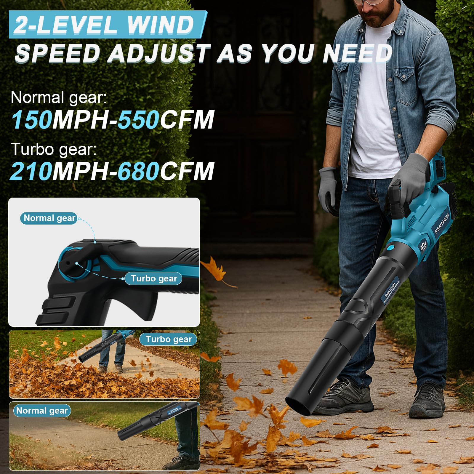 Soffiatore A Batteria 21V Compatibile Makita | Brushless, 780m³/h, 3 Velocità + Turbo, Leggero 2,28 Kg