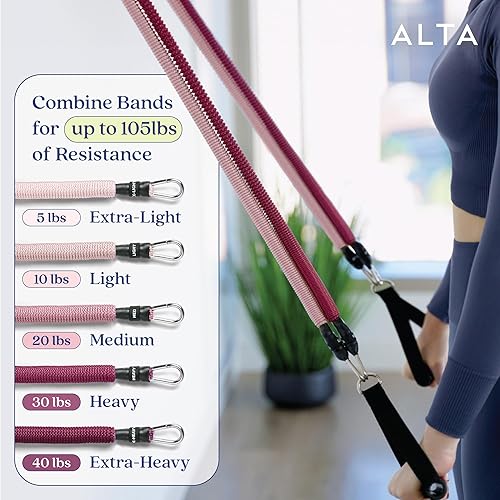Miniatura 3 de ALTA Bandas de tubo de resistencia para mujer, kit completo de bandas de resistencia para entrenar con asas, correas de tobillo, anclaje de puerta,